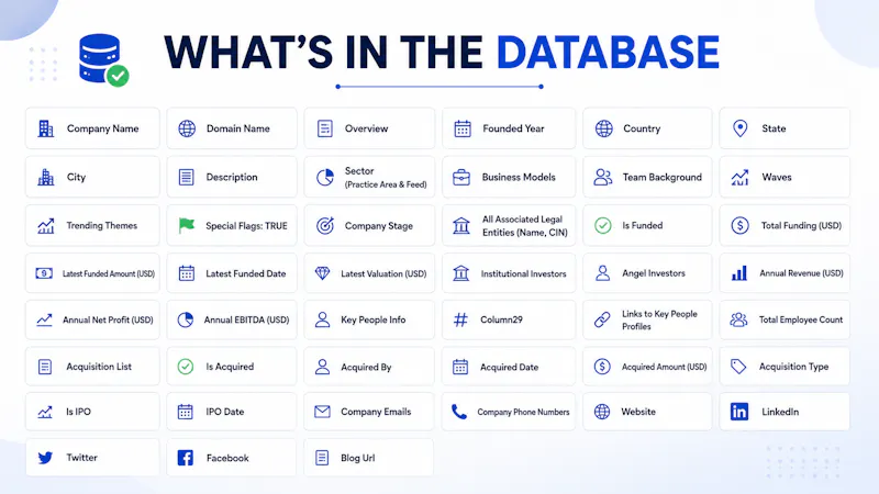 UK B2B Fintech Database screenshot 1