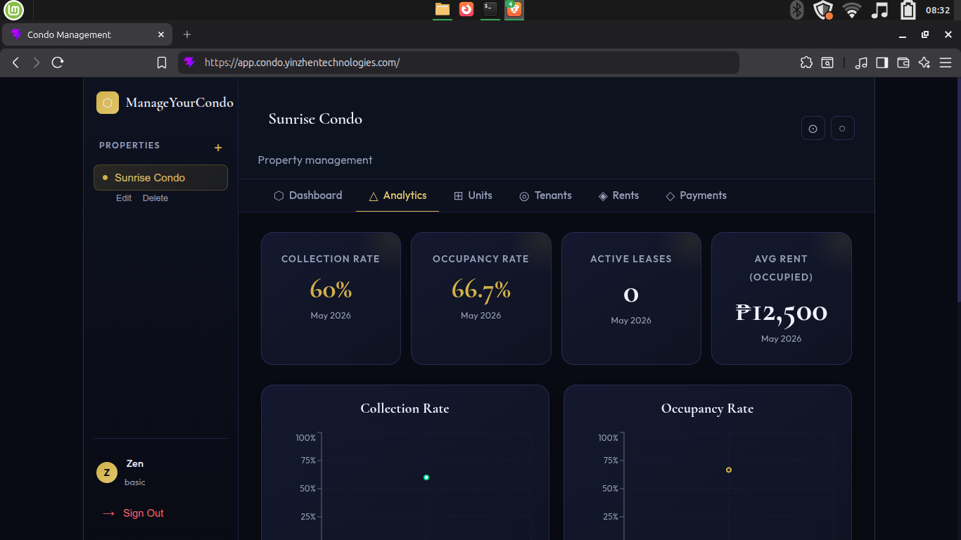 ManageYourCondo gallery image