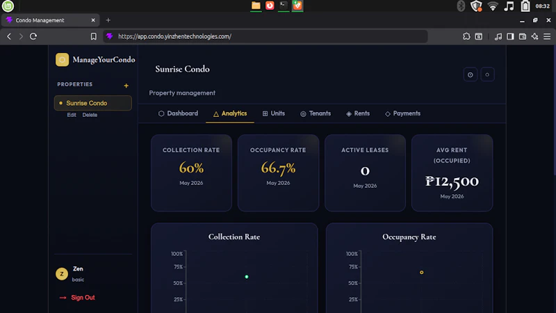 ManageYourCondo screenshot 3