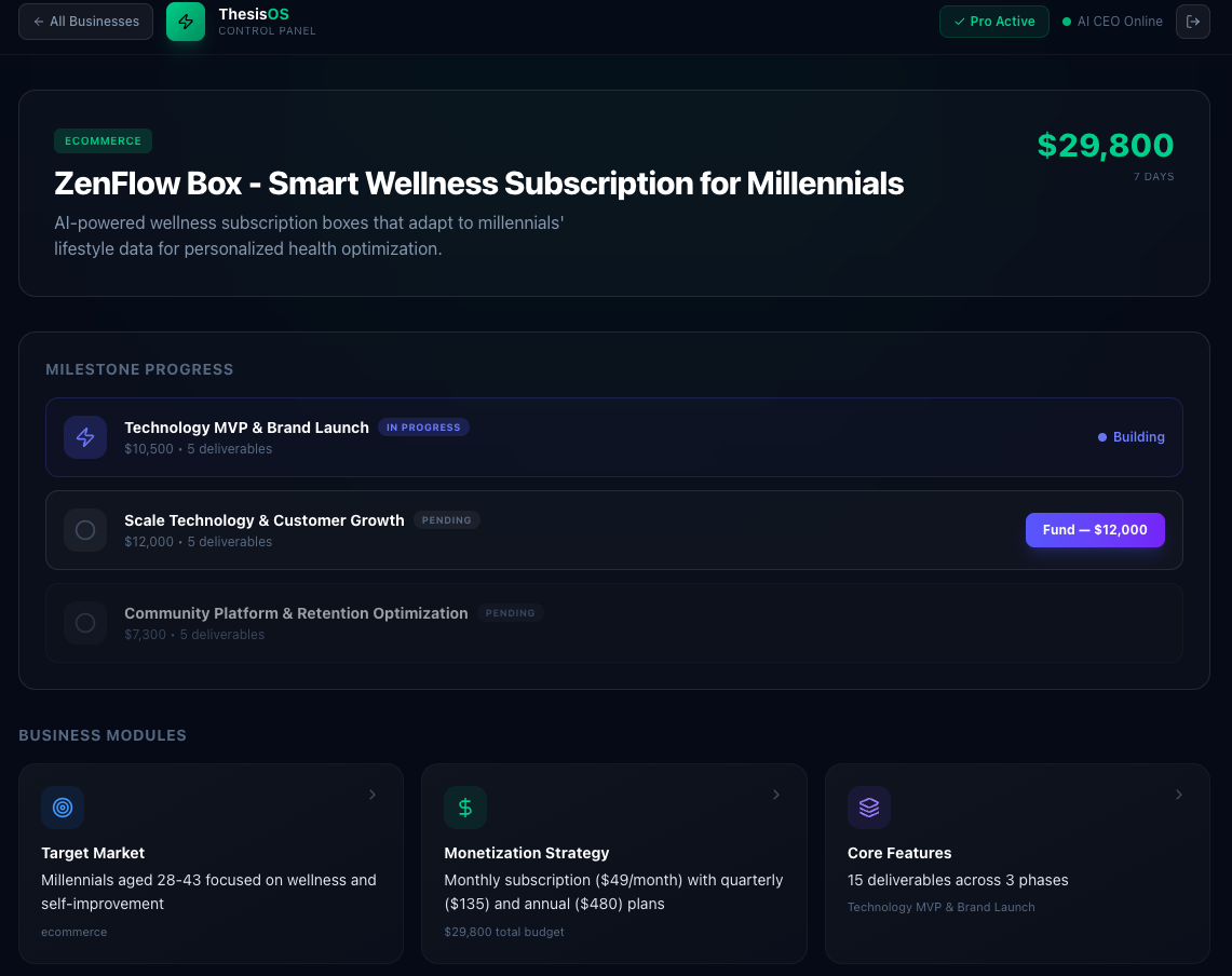 ThesisOS - Your AI-powered CEO - Screenshot 5 showing product features and functionality