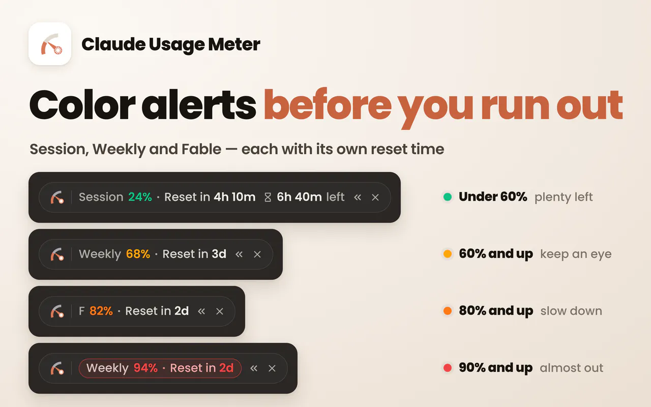 Claude Usage Meter gallery image
