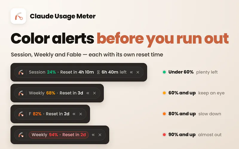 Claude Usage Meter screenshot 4