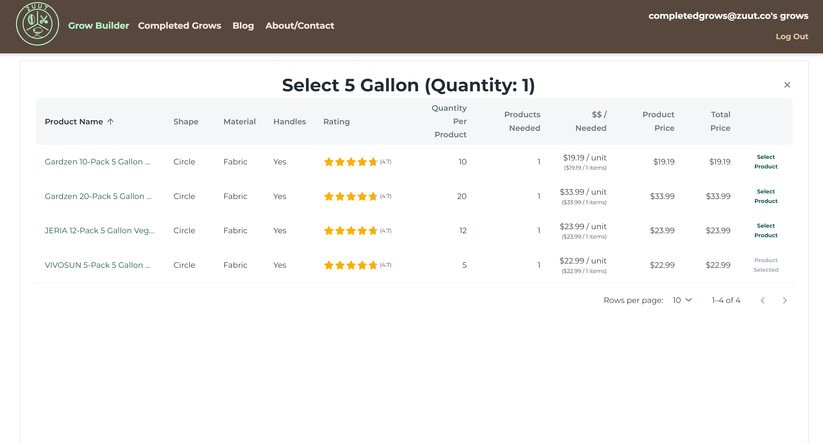 Zuut Grow Builder media 5
