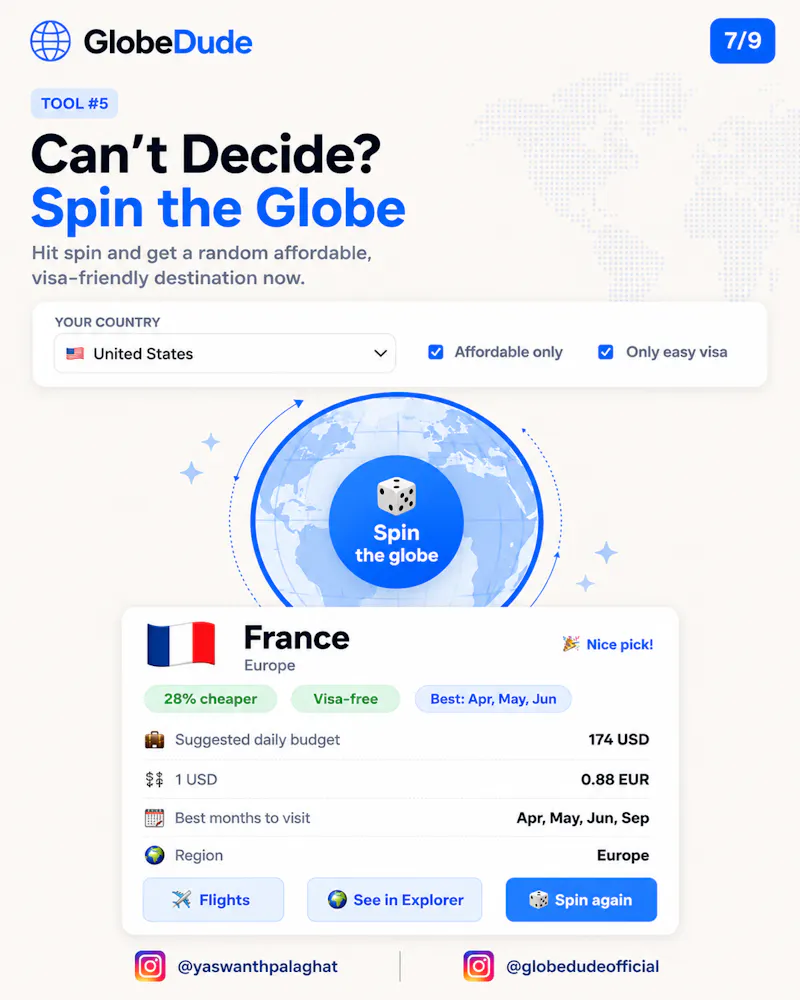 GlobeDude screenshot 7
