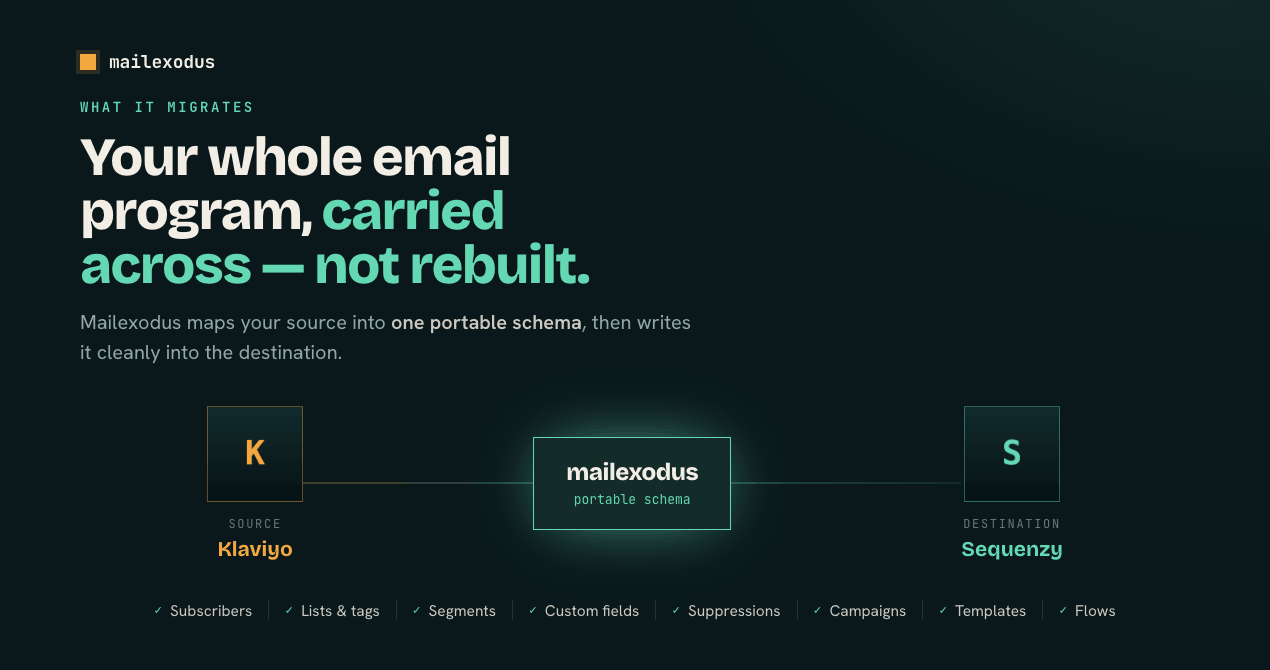 mailexodus gallery image