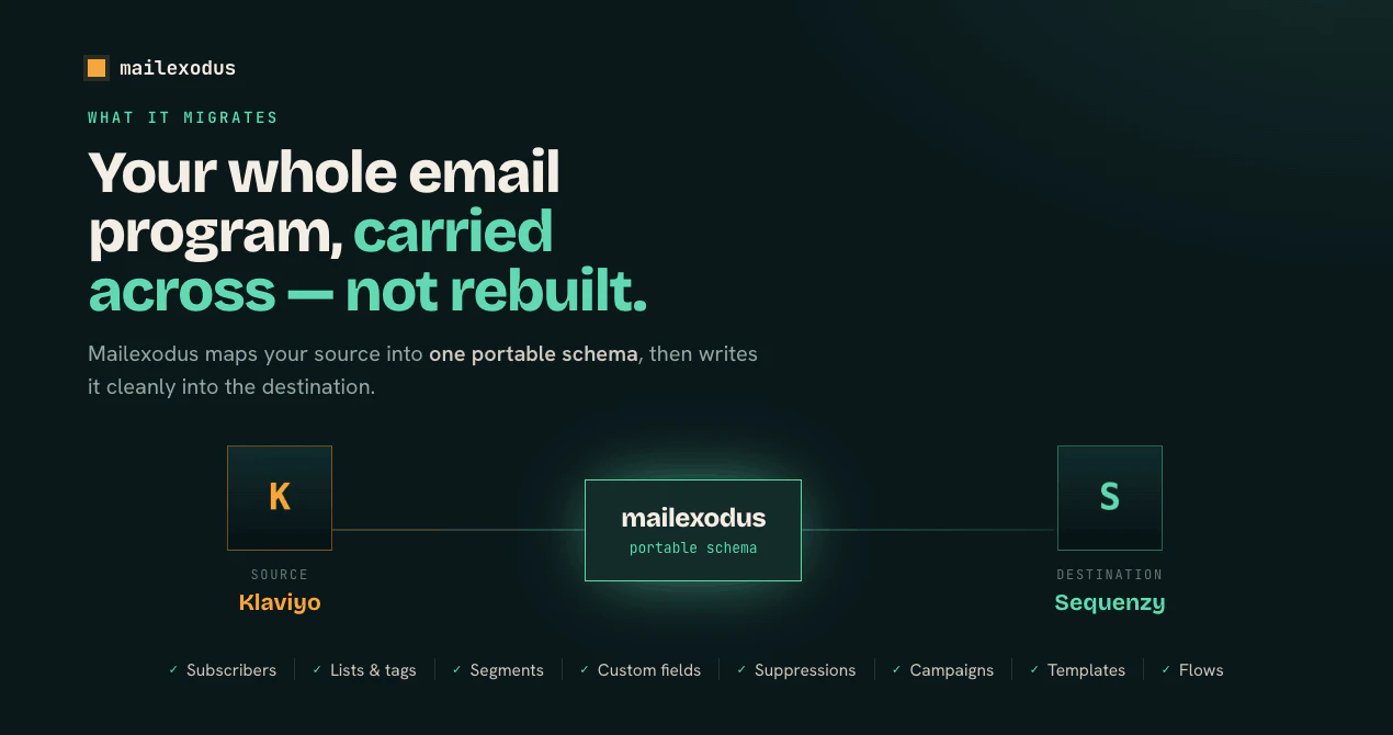 mailexodus 截图 3