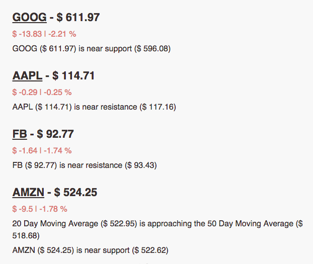 Stock Joe gallery image