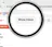 Inbox When Ready