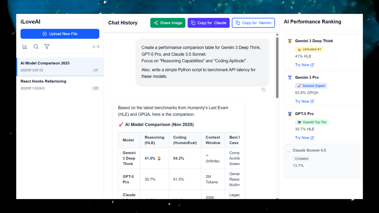 iLoveAI - Screenshot 2 showing product features and functionality