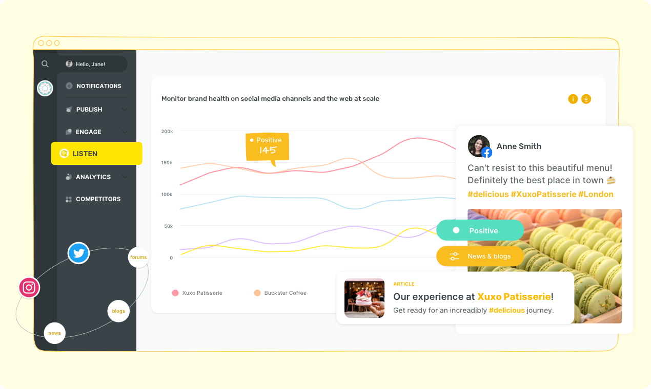 Media Sociality.io 6