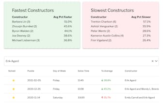 XW Stats gallery image