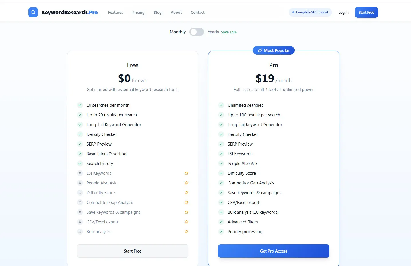 Keyword Research Pro gallery image