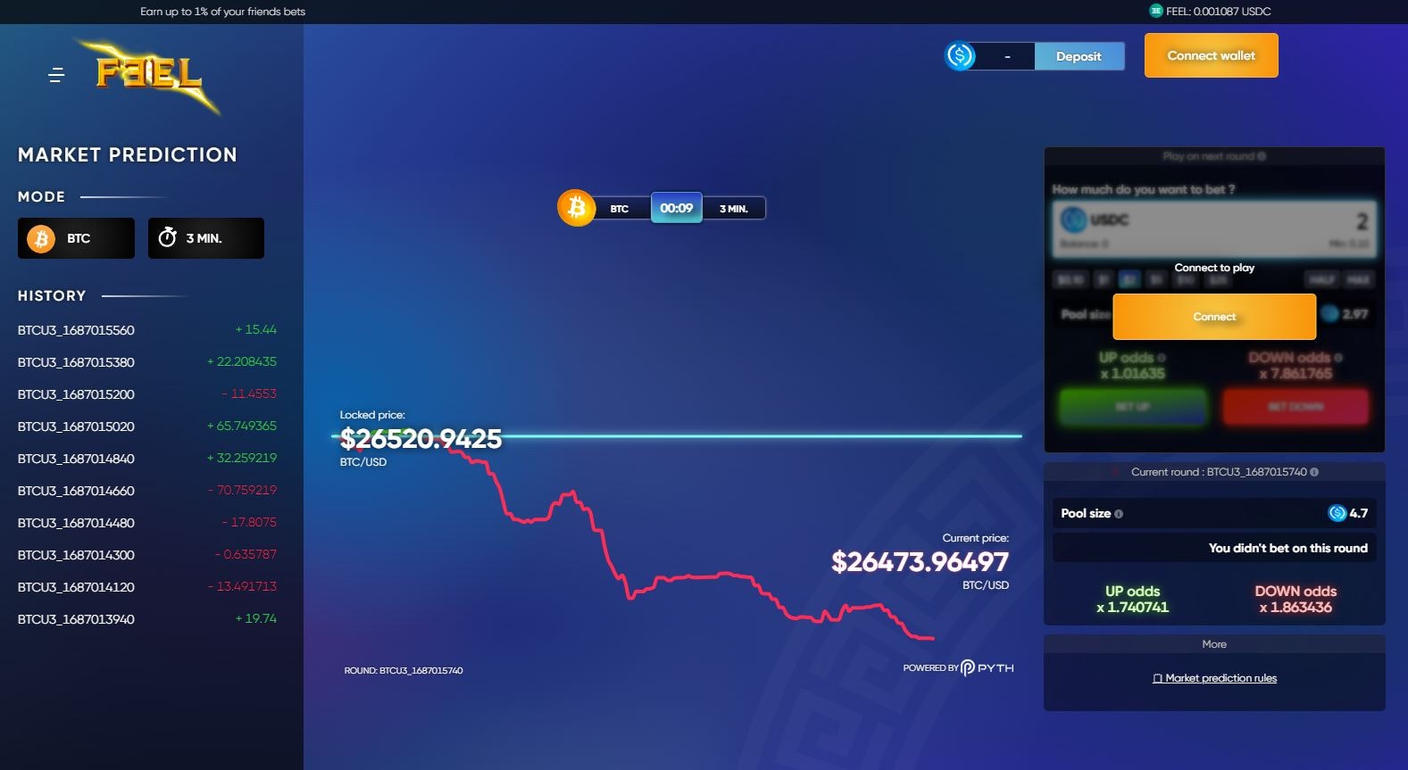 Média Se sentir commercial - Sentir, le premier jeu de marché de prédiction multi-chaînes 2