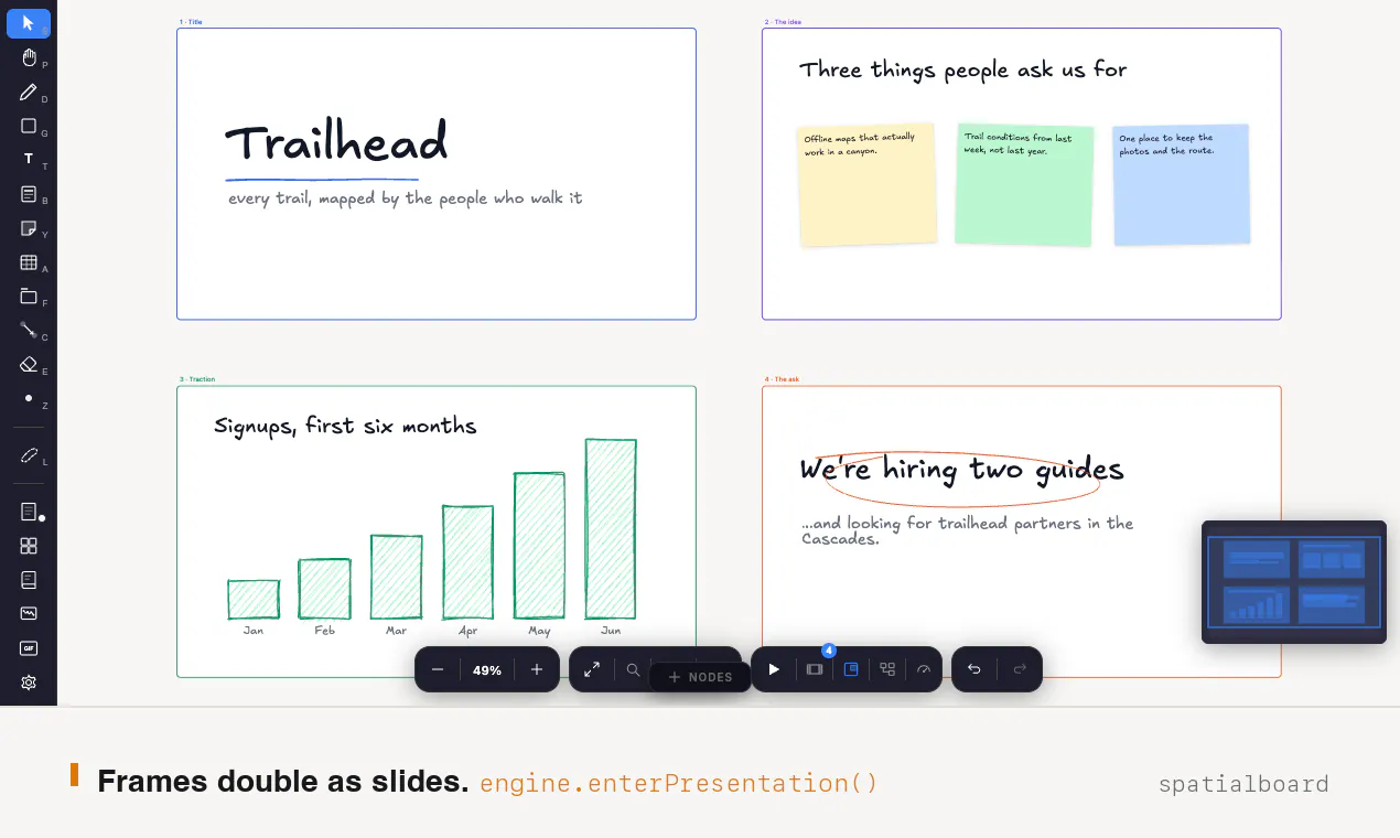 SpatialBoard gallery image