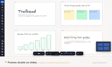 SpatialBoard gallery image