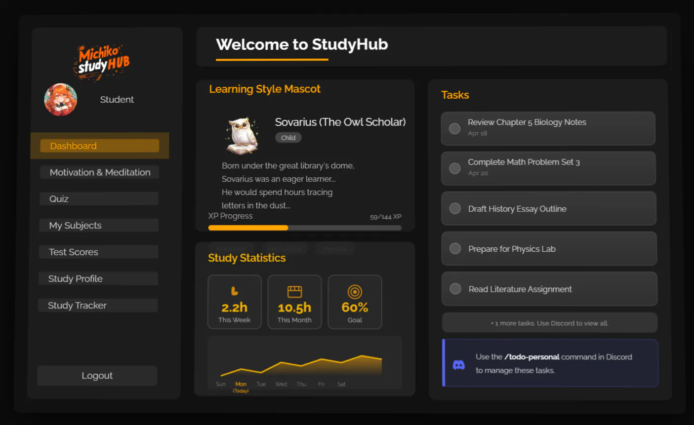 Michiko StudyHub gallery image