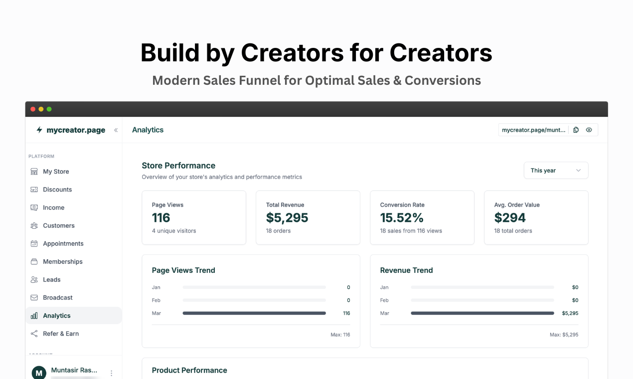 mycreator.page gallery image
