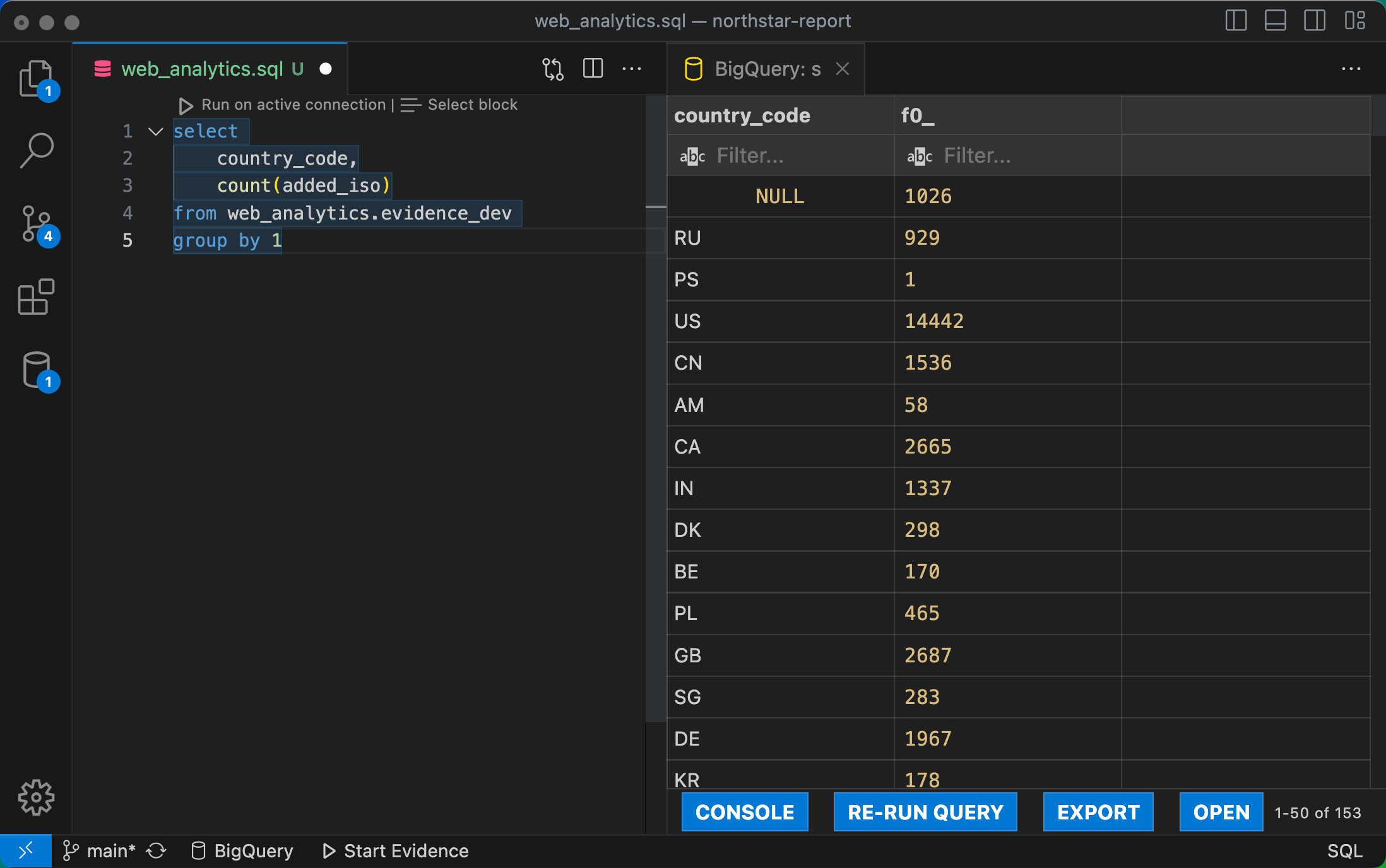 Bigquery sqltools - VSCODE'den BigQuery'yi sorgulayın ve keşfedin medya 4