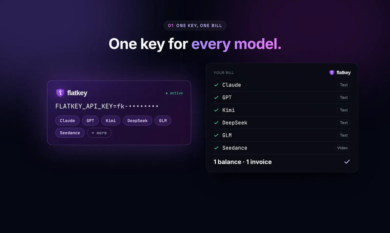 flatkey.ai screenshot 2
