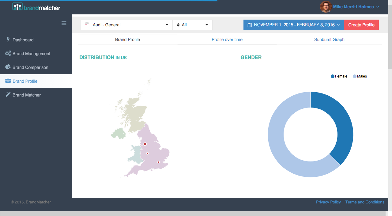 BrandMatcher gallery image