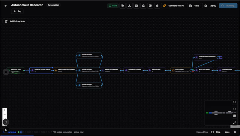 PandaFlow screenshot 3