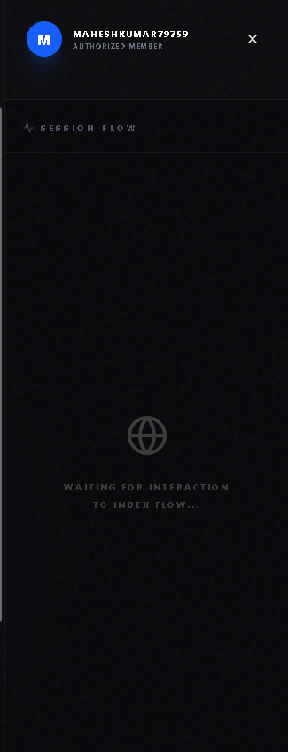 Threadly gallery image