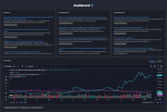 Investorean gallery image
