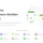Amwork All In One Workspace Builder