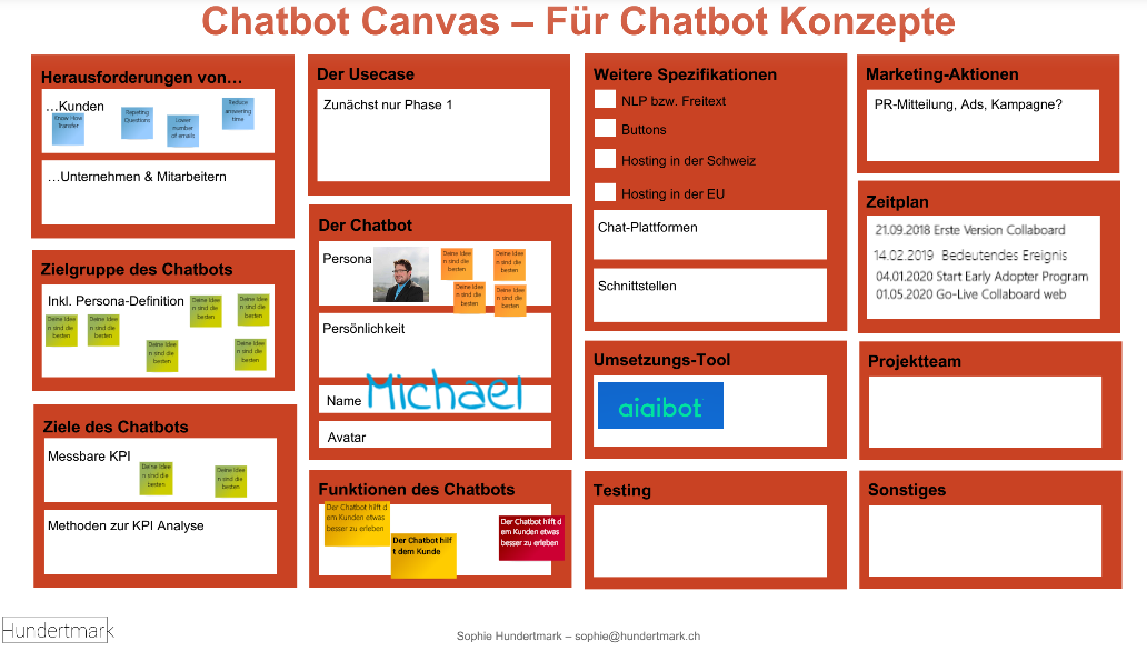 Collaboard gallery image