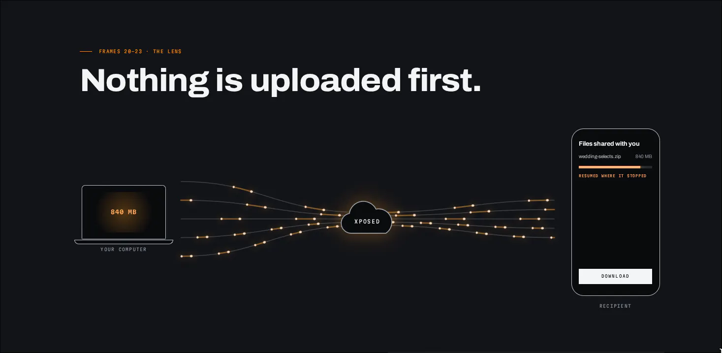 xposed gallery image