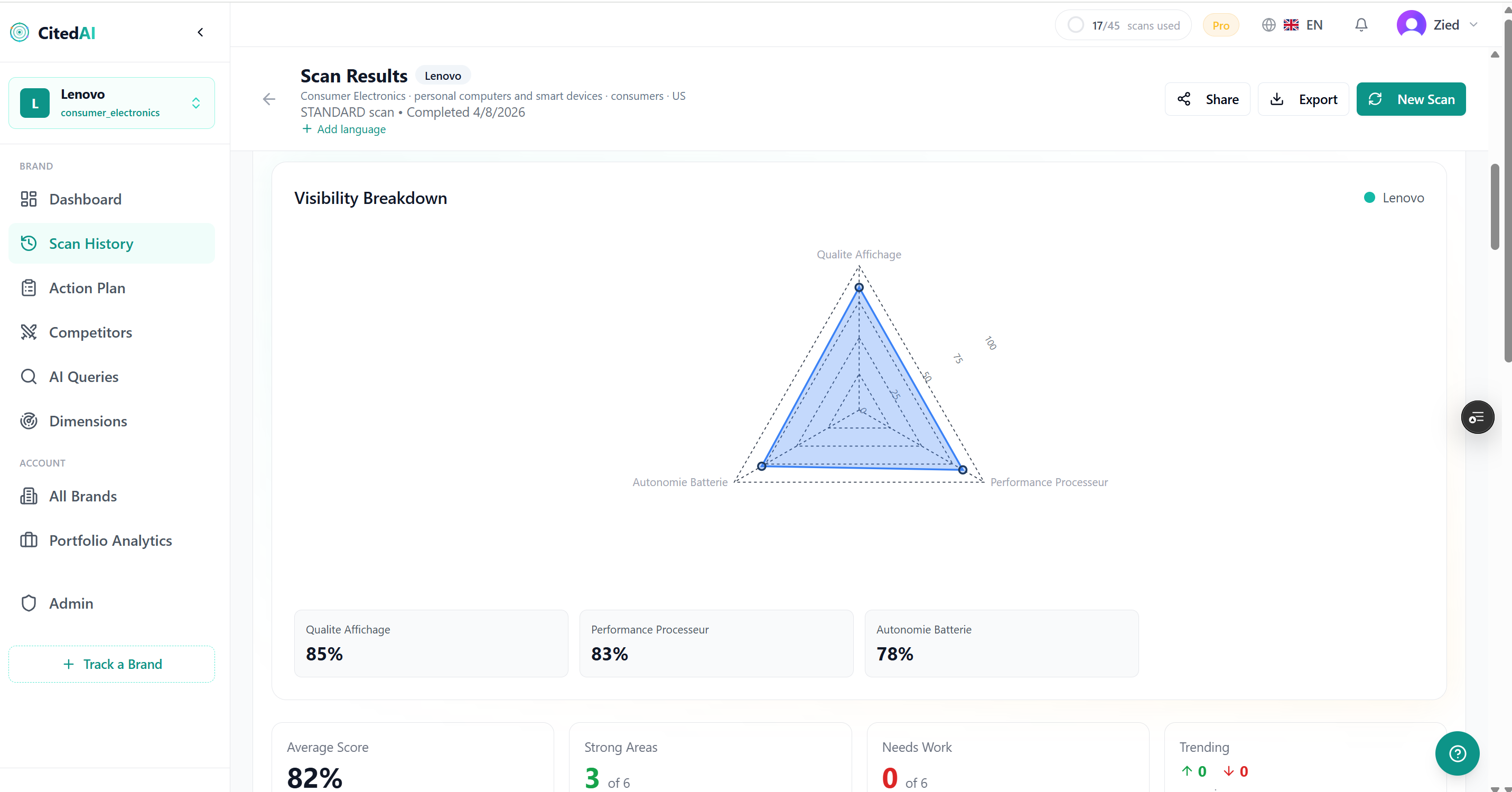 citedai launch gallery image