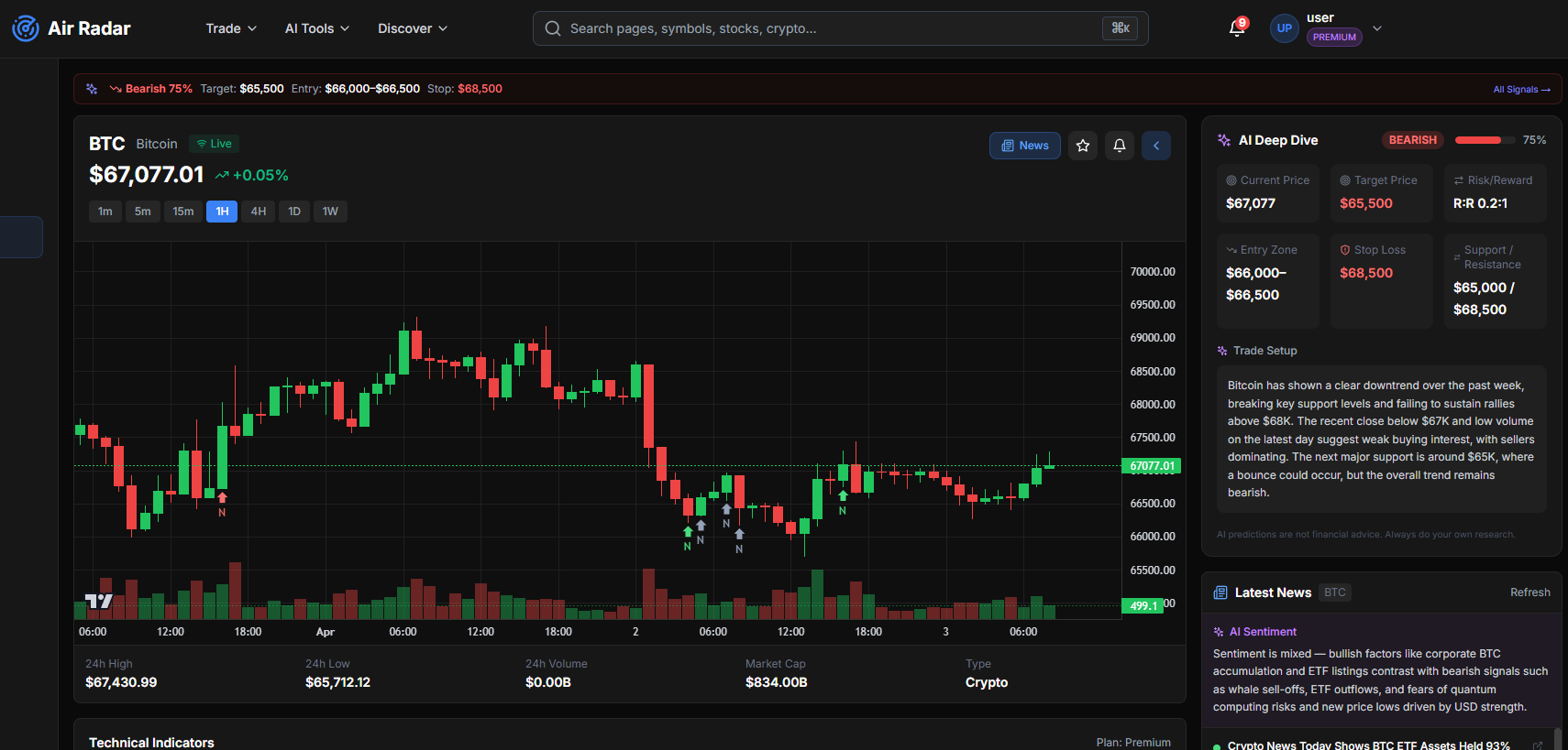 Air Radar gallery image