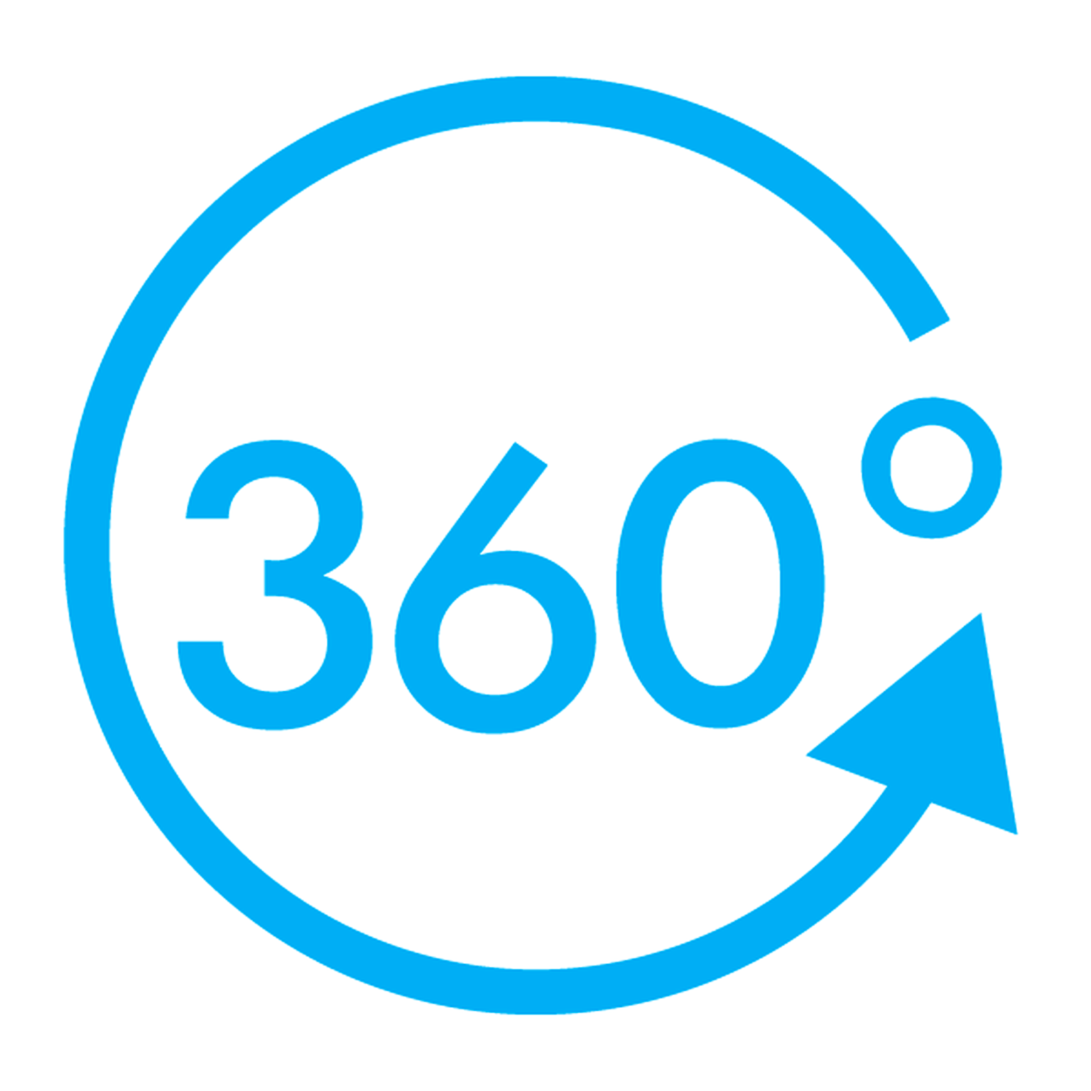 Empresa 360 v5