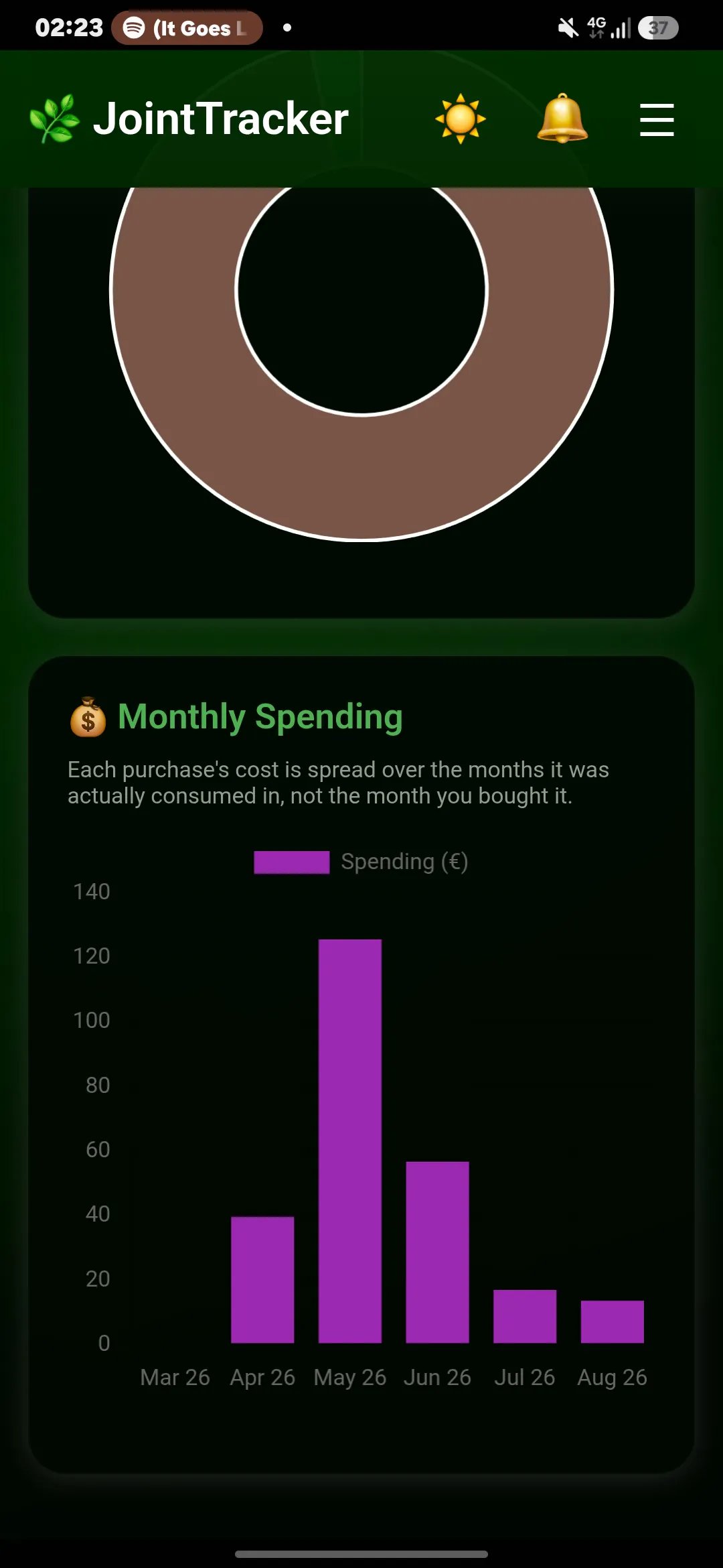 Joint Tracker gallery image
