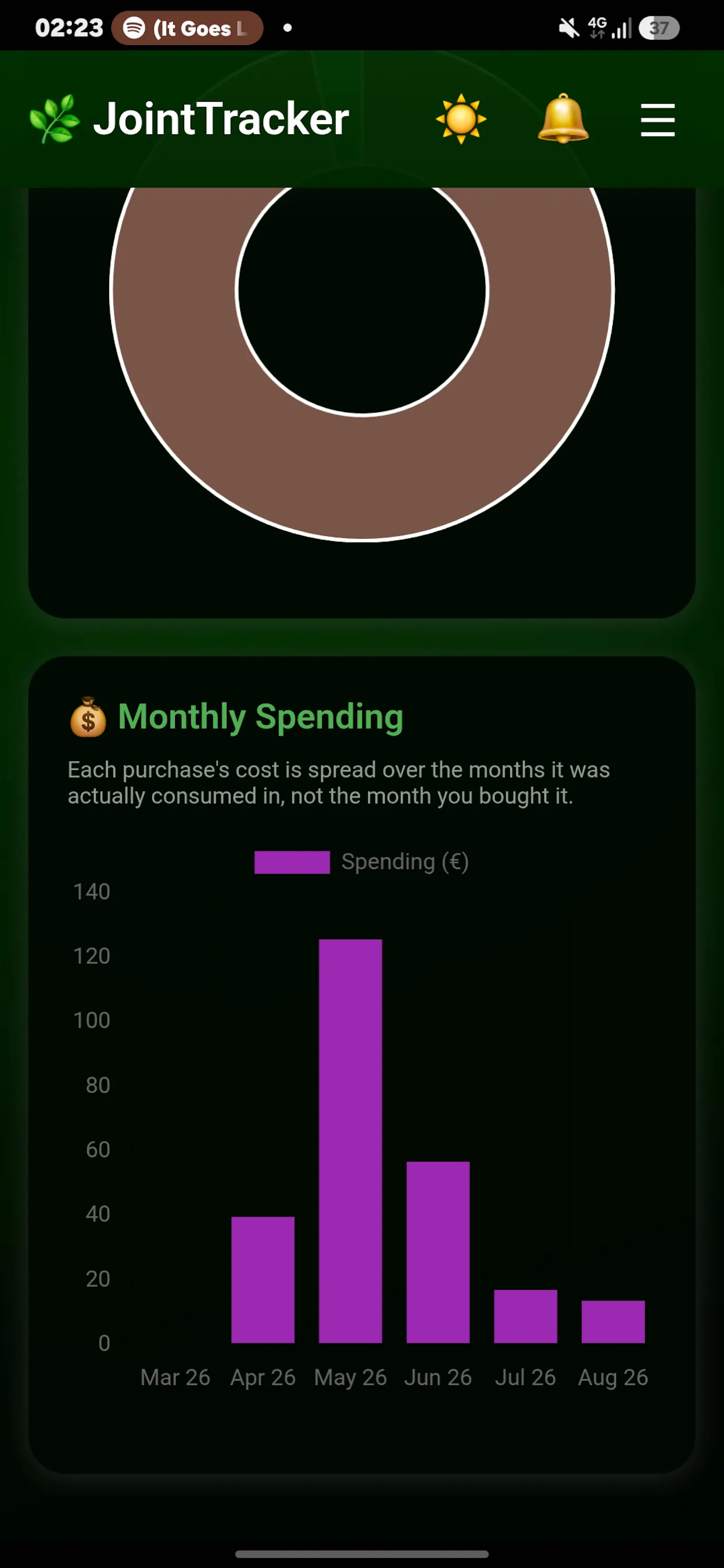 Joint Tracker screenshot 8