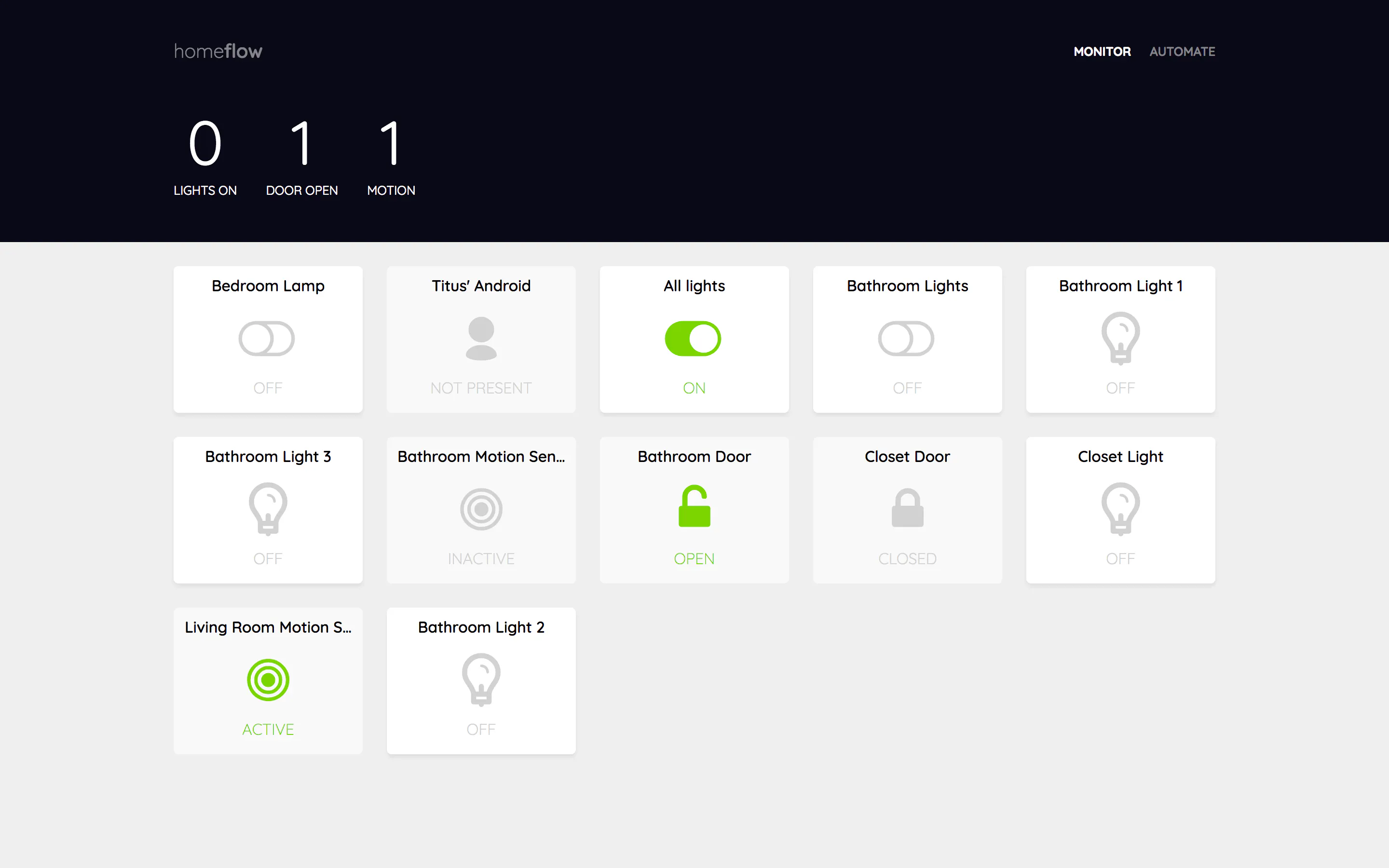 Homeflow.io