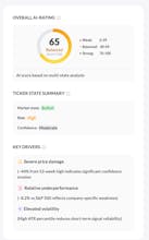 Clear Report gallery image