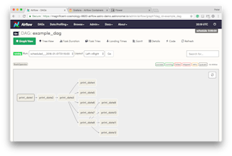 Apache Airflow on Astronomer: Enterprise Edition gallery image