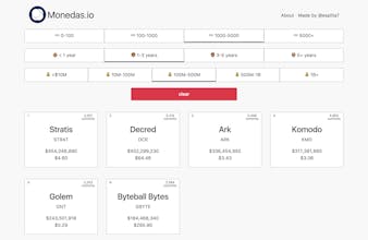 Monedas gallery image