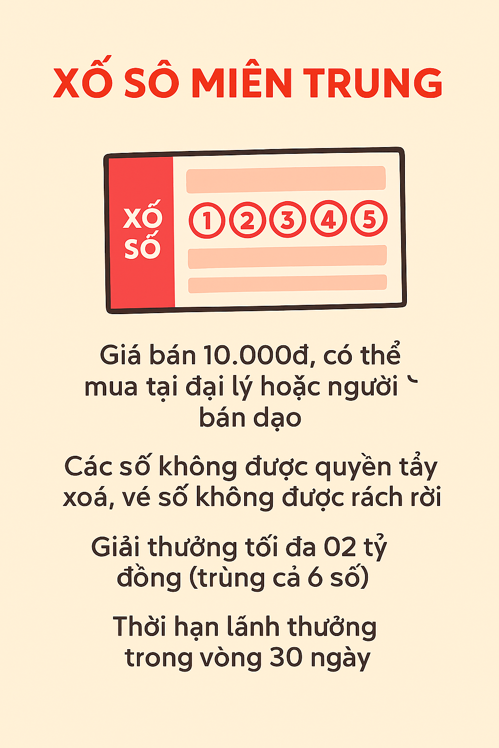 Média Xo so mien trung - Xsmt 2