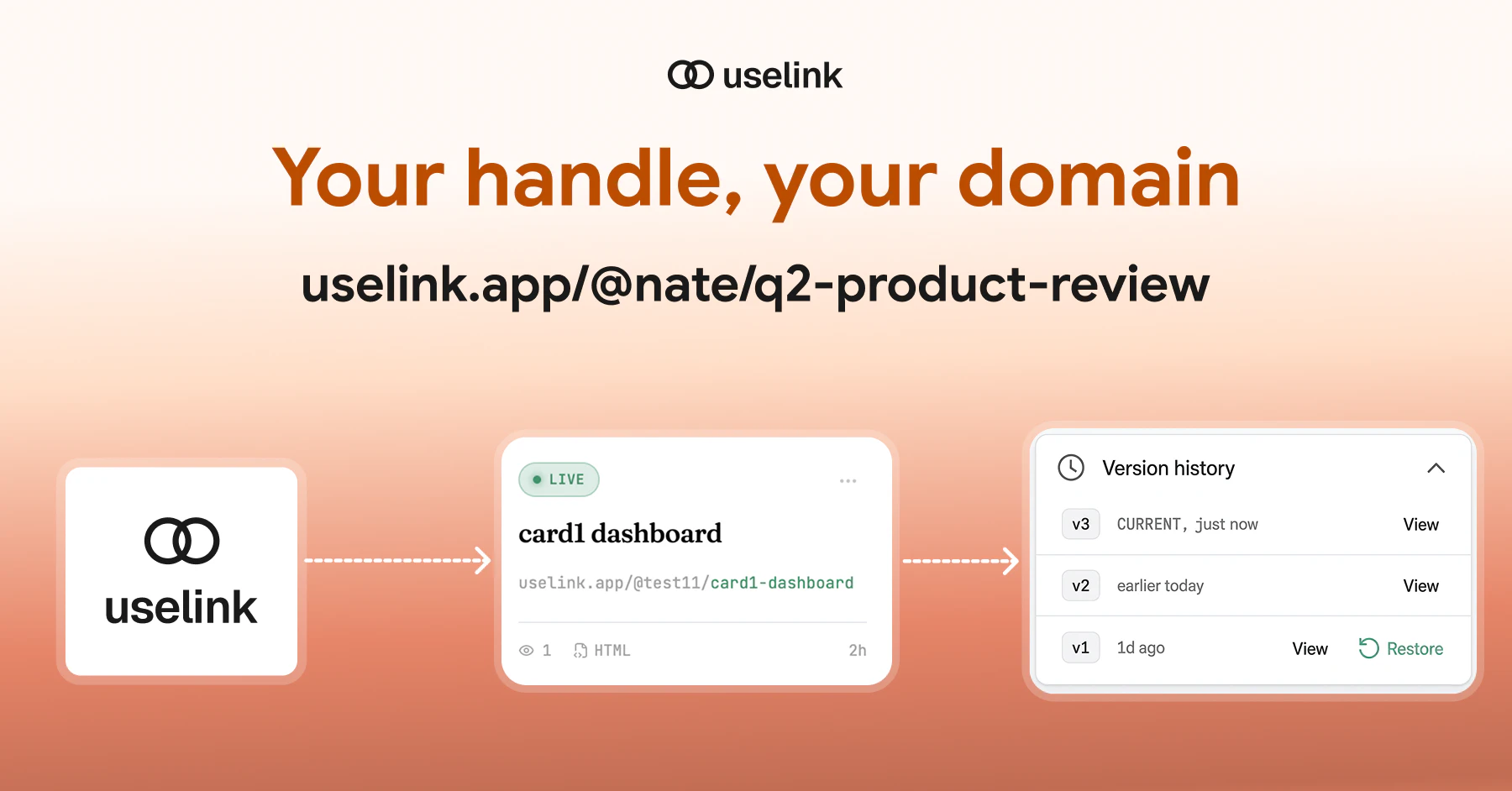 Uselink screenshot 6