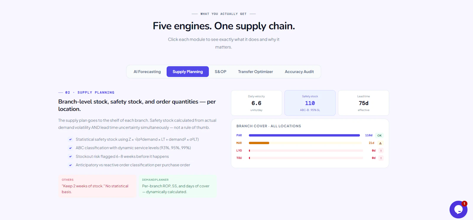 AI-powered forecasting & supply planning screenshot 2