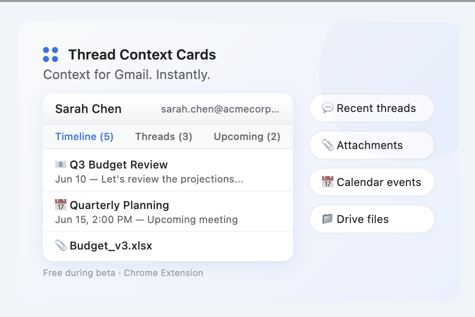 Thread Context Cards — Context for Gmail gallery image