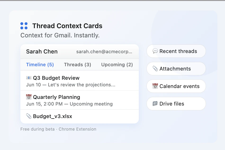 Thread Context Cards — Context for Gmail 截图 1
