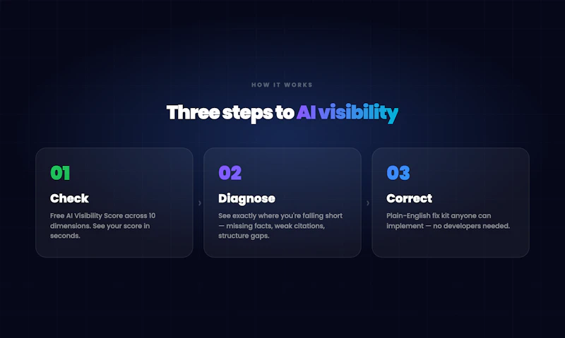 Engagemii screenshot 2