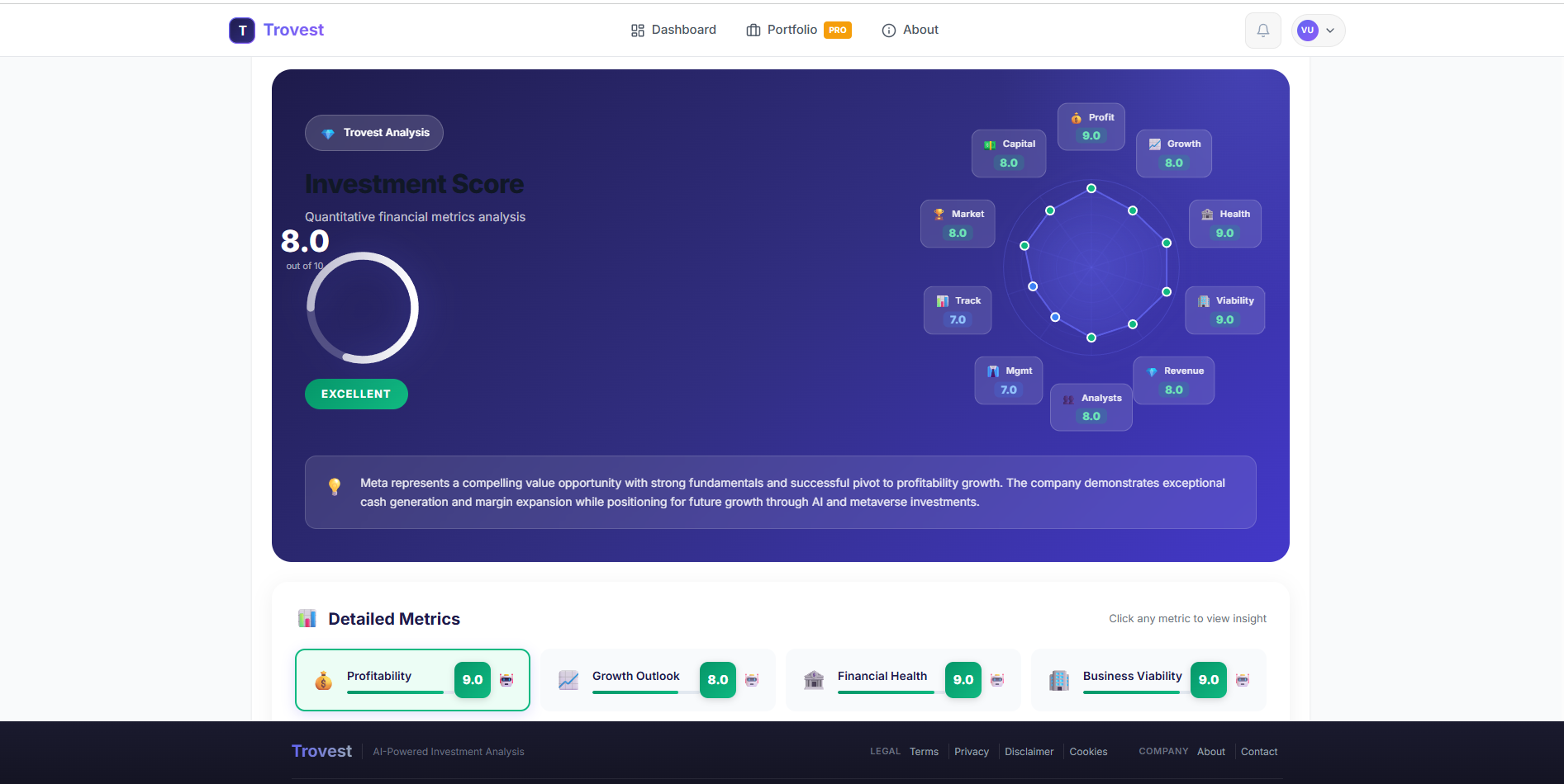 Trovest - Screenshot 3 showing product features and functionality
