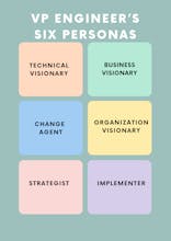 VP of Engineering gallery image