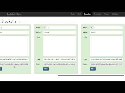 Bernie Sanders gallery image