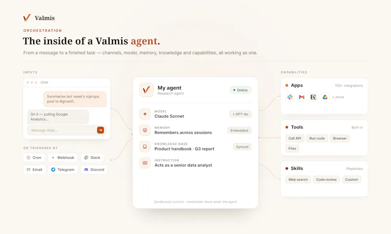 Valmis screenshot 7