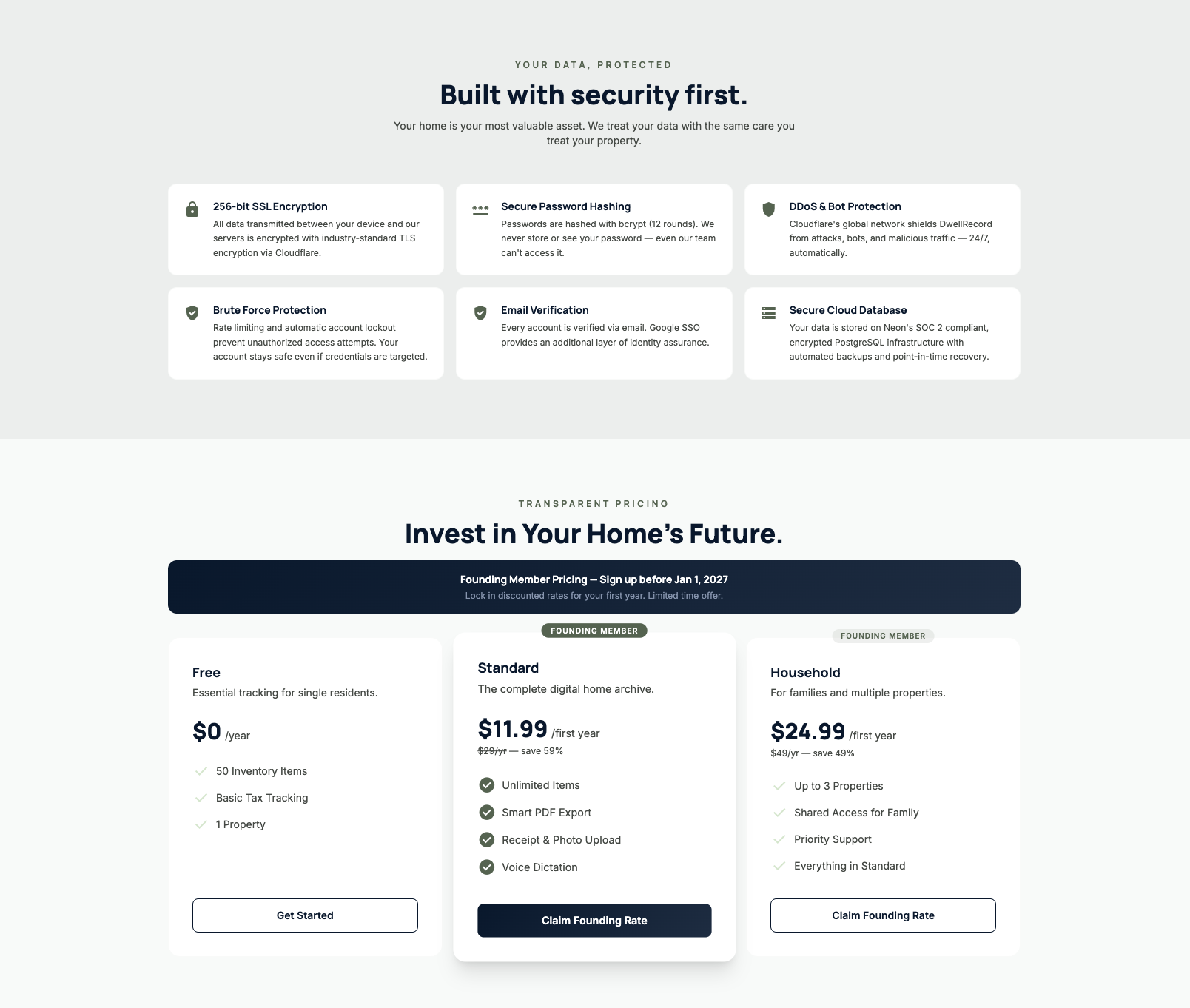 DwellRecord gallery image